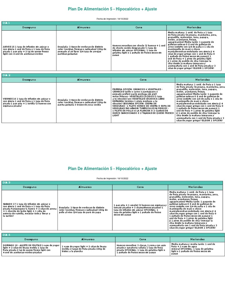 5 Plan Hipocalorico + Ajuste | PDF | Vegetales | Alimentos