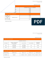 Dobanzi Produse Economisire - Persoane Fizice