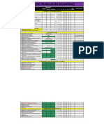 Plan de Trabajo en Seguridad