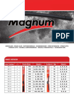 Magnum Flat Blade Multiconnection - Quickfinder