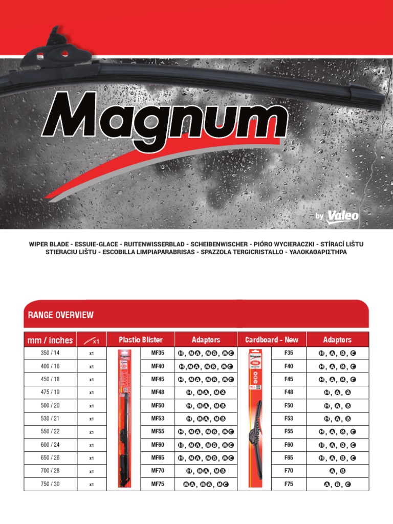 Magnum Flat Blade Multiconnection - Quickfinder | PDF