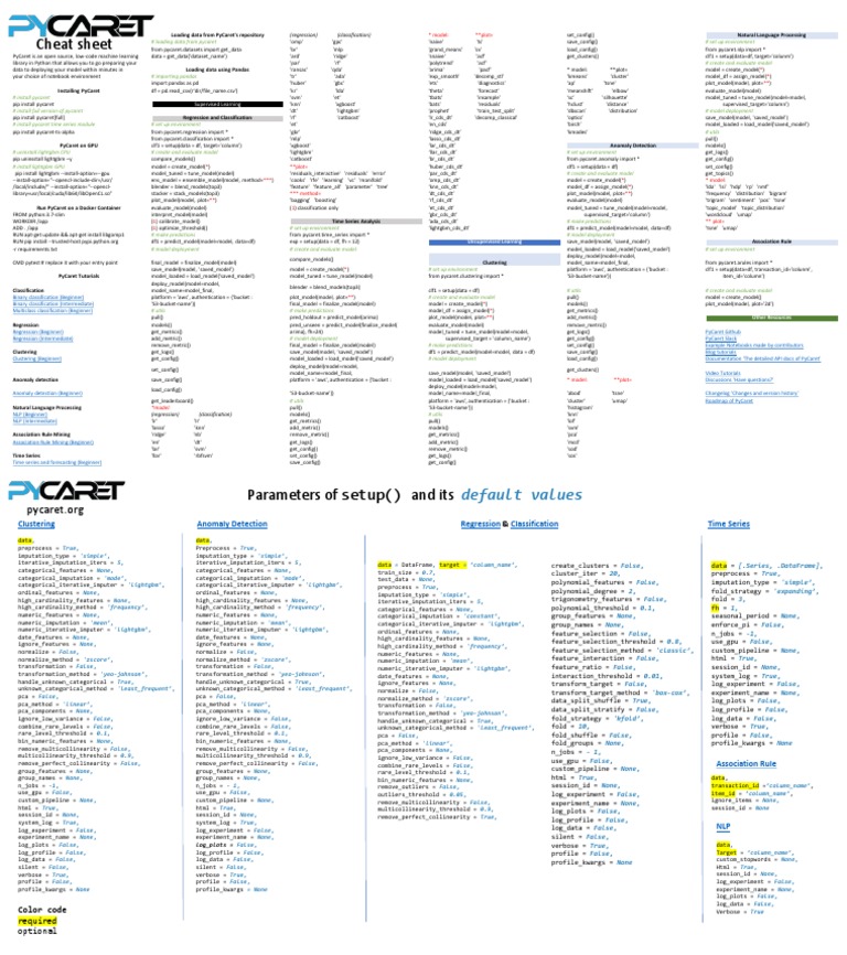 Cheat Sheet Tutorial | PDF | Time Series | Data