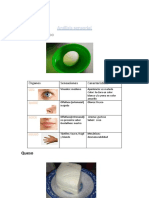 Analisis Sensorial