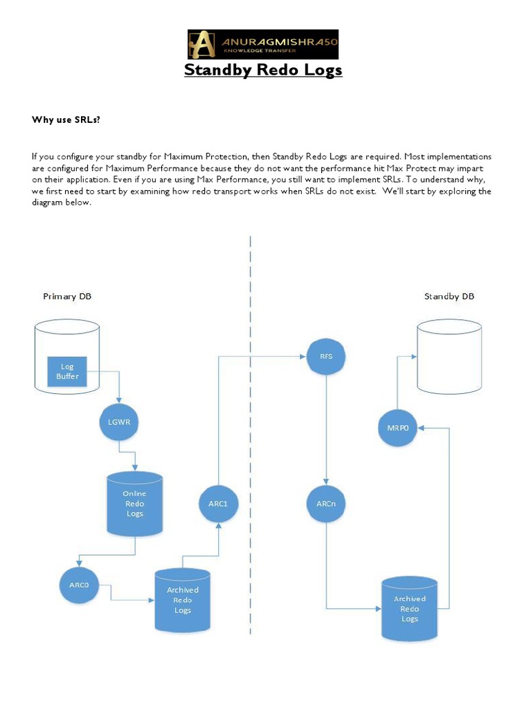 standby-redo-logs-pdf-databases-information-technology-management