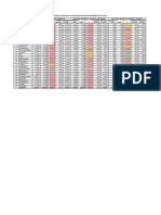 SPM PTM Jan-Des 2022 Per 24 Des Jam 2