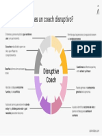 Coach Disruptivo - Alaimo Labs