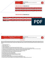 20221201102540_PTAR_5122_Tarifa_Esp_Somos_lo_mejor_HFC_NTC_TCV18011222