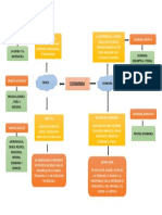 Ciencia, Economia y Desarrollo Economico