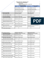 Matriz Contactos Riesgos - 1b