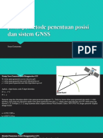 GNSS POSISI