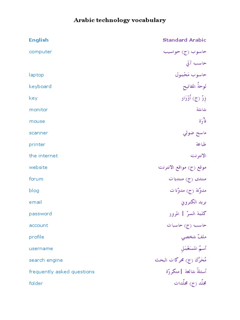 Arabic Technology Vocabulary Guide | PDF