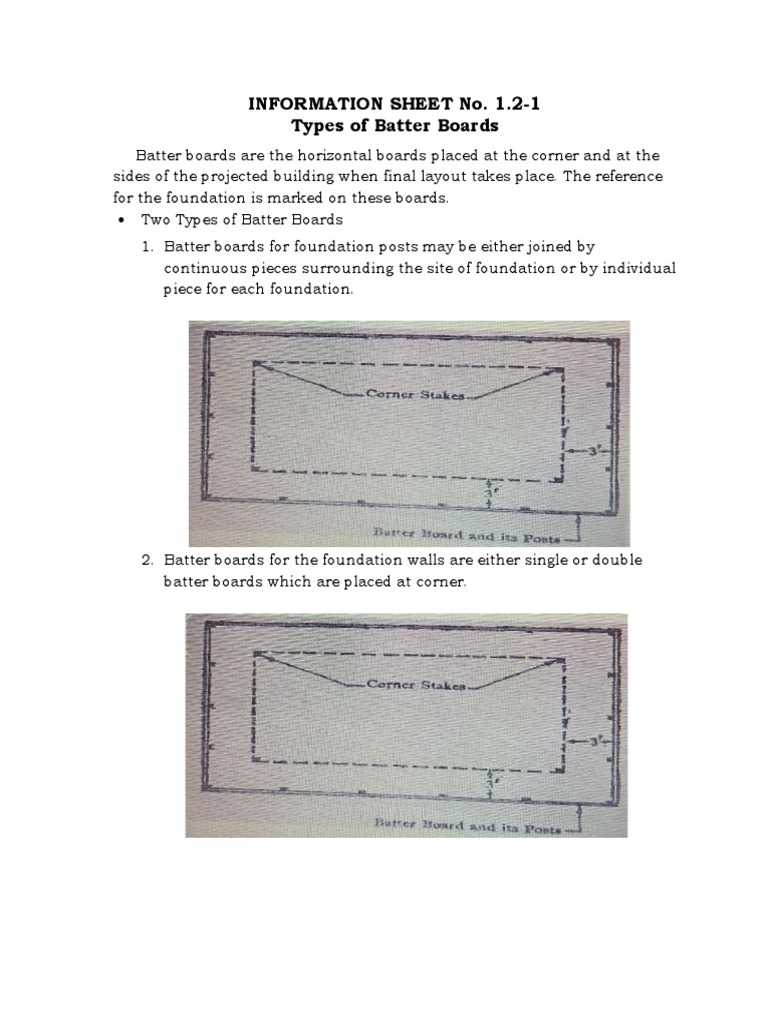 Types of Batter Boards PDF