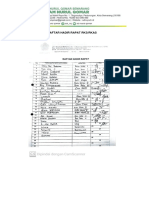 31.daftar Hadir Rapat RKS