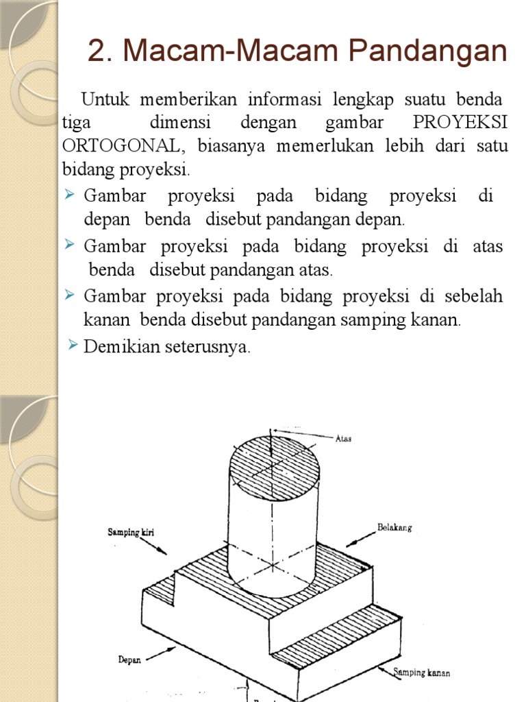 Gambar Teknik 4 | PDF | Metode & Bahan Ajar