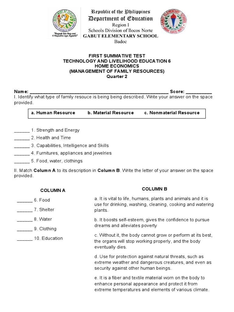 First Summative Test Tle He6 Download Free Pdf Income Budget