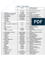 Vocabulary Unit 5