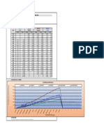 Analisis de Doble Masa 02