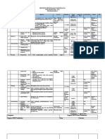 Program Kerja PPGTM Klasis Tandukkalua 2019-2022