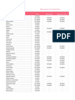 6348696962e42680f784ceb2 - OFICIAL - Tabela de Preço de Avarias - 2022