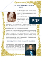 Biografia de Juan Pablo Muñoz Sanz
