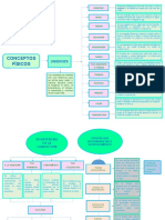 Conceptos físicos y unidades de medida en