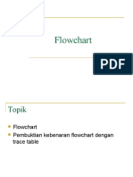 2 - Flowchart