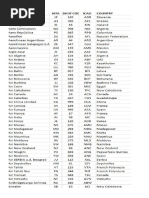 Airline Codes 1