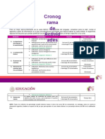 1 Cronograma de Actividades MOOC Herramientas