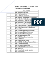 Failing Kokurikulum SJKC Nam Hua