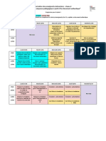 Formation-certifiante-Vietnam Niveau2 Programme