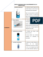 Materiales para El Mantenimineto de Computadoras