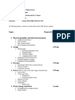 Form Four Physics List of Topics