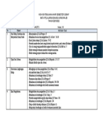 Kisi-Kisi PAS Gasal QURDIS XII 2022-2023