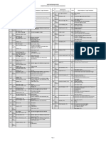 Jadwal Sem Ganjil TH 2019