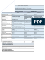 Regimenes Laborales - Clasificacion