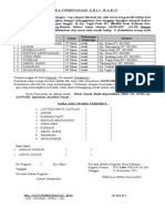 Surat Keterangan Waris