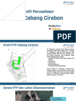 Dashboard PTP Cirebon
