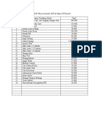 Tarif Pelayanan DPP DR