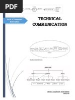 TECHNICAL COMMUNICATION Notes...