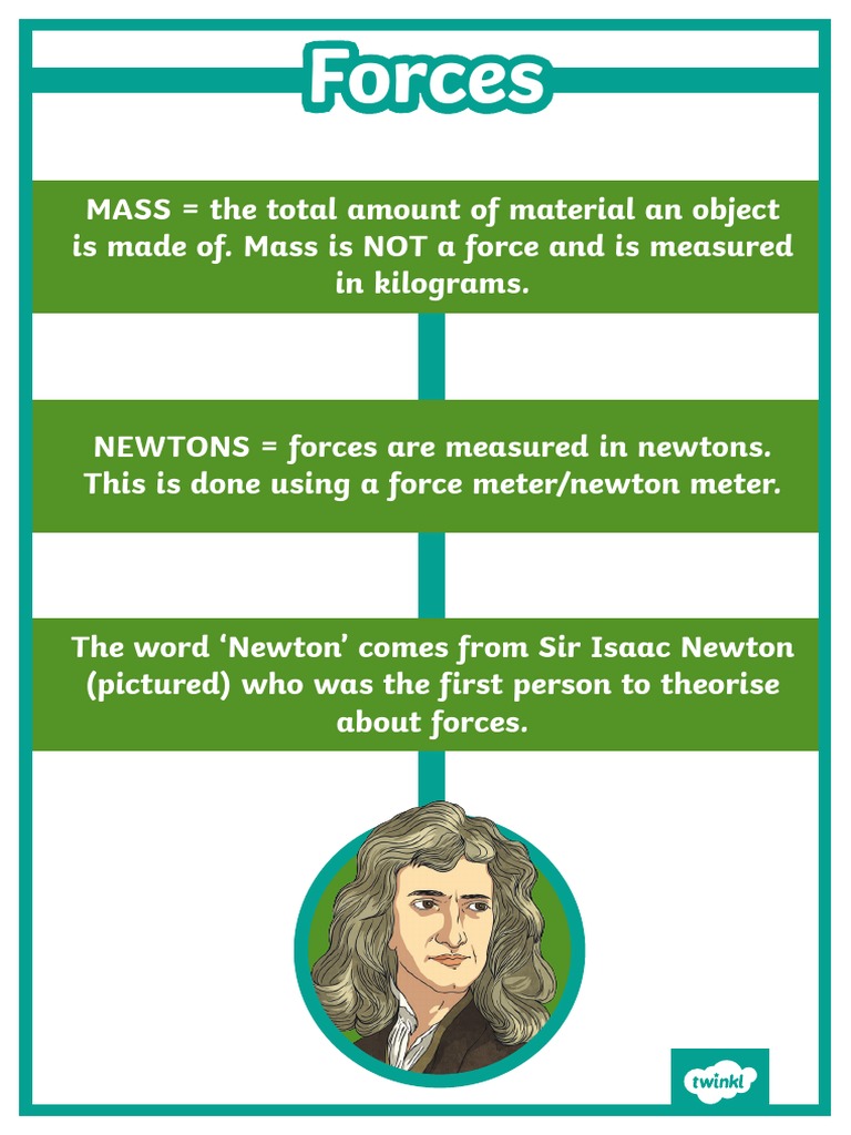 Au t2 S 013 Types of Forces Display Posters - Ver - 1 | PDF | Science ...