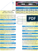 Amplificador Clase D 1200 Watts - PDF Versión 1