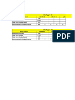 (MASTER) Valve Tappet Measurement