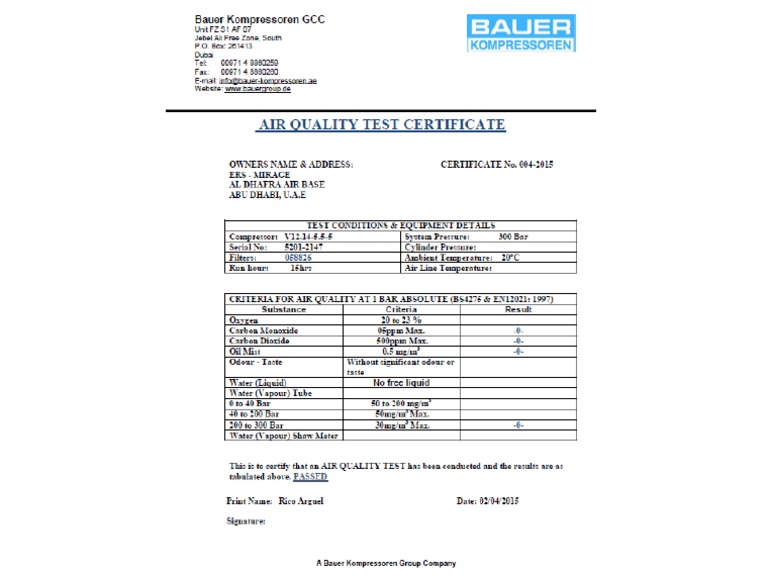 AQT Template Sample | PDF