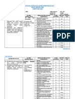 Kisi-Kisi PAS Gasal IPA Kelas 7