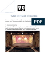 Types of Stages in Theatre