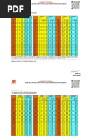 Auto Rickshaw Fare Chart 2025 | PDF | Transport | Vehicles