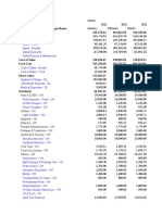 Case Study Project Income Statement Budgeting
