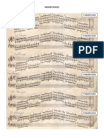 Major and Minor Scales