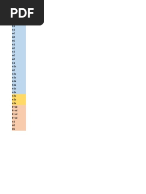 Failing Tests - Latest 09MAY2022