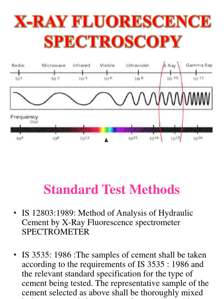 Application of XRD, XRF PDF Energy Dispersive X Ray Spectroscopy